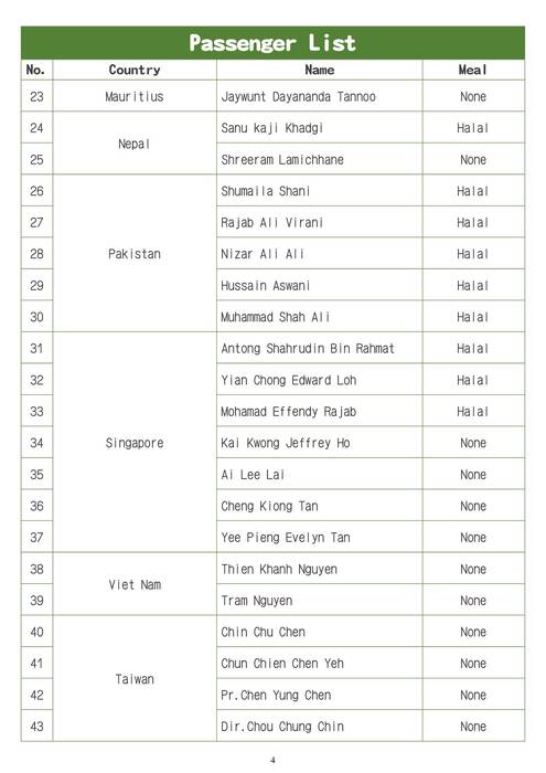 e手冊-1013陪同人員旗山美濃文化體驗一日-0827 e手冊-1013陪同人員旗山美濃文化體驗一日-0827