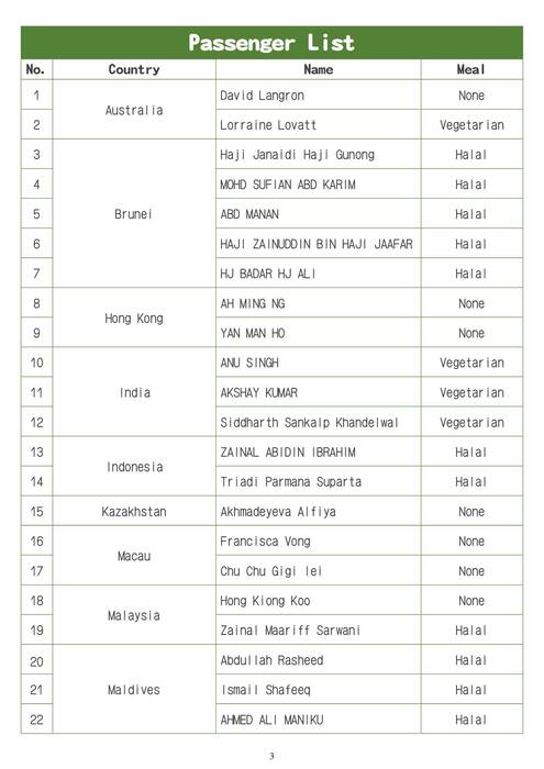 e手冊-1013陪同人員旗山美濃文化體驗一日-0827 e手冊-1013陪同人員旗山美濃文化體驗一日-0827